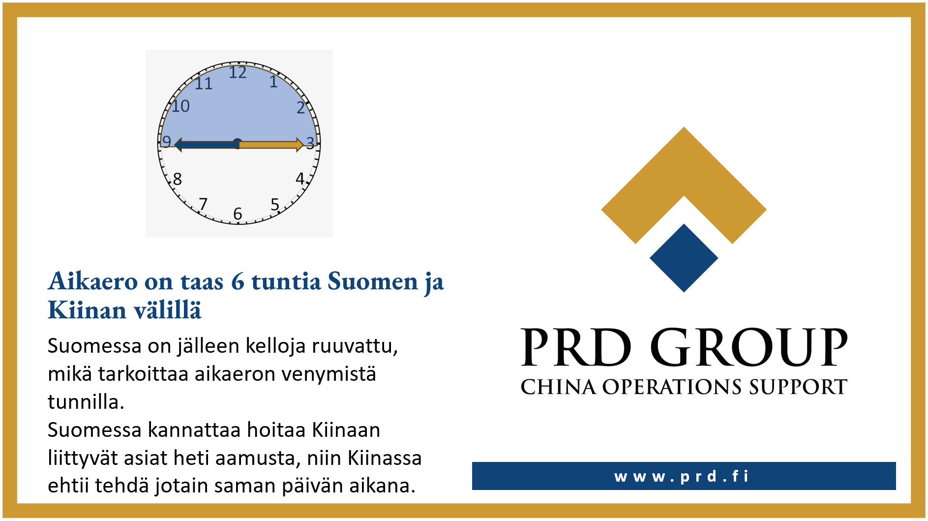 Suomen Ja Kiinan V linen Aikaero PRD Group Suomen Ja Kiinan V linen Aikaero PRD Group